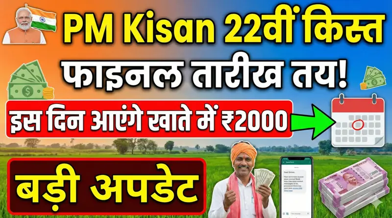 PM Kisan Yojana Ki 22 Kist Kab Release Hogi